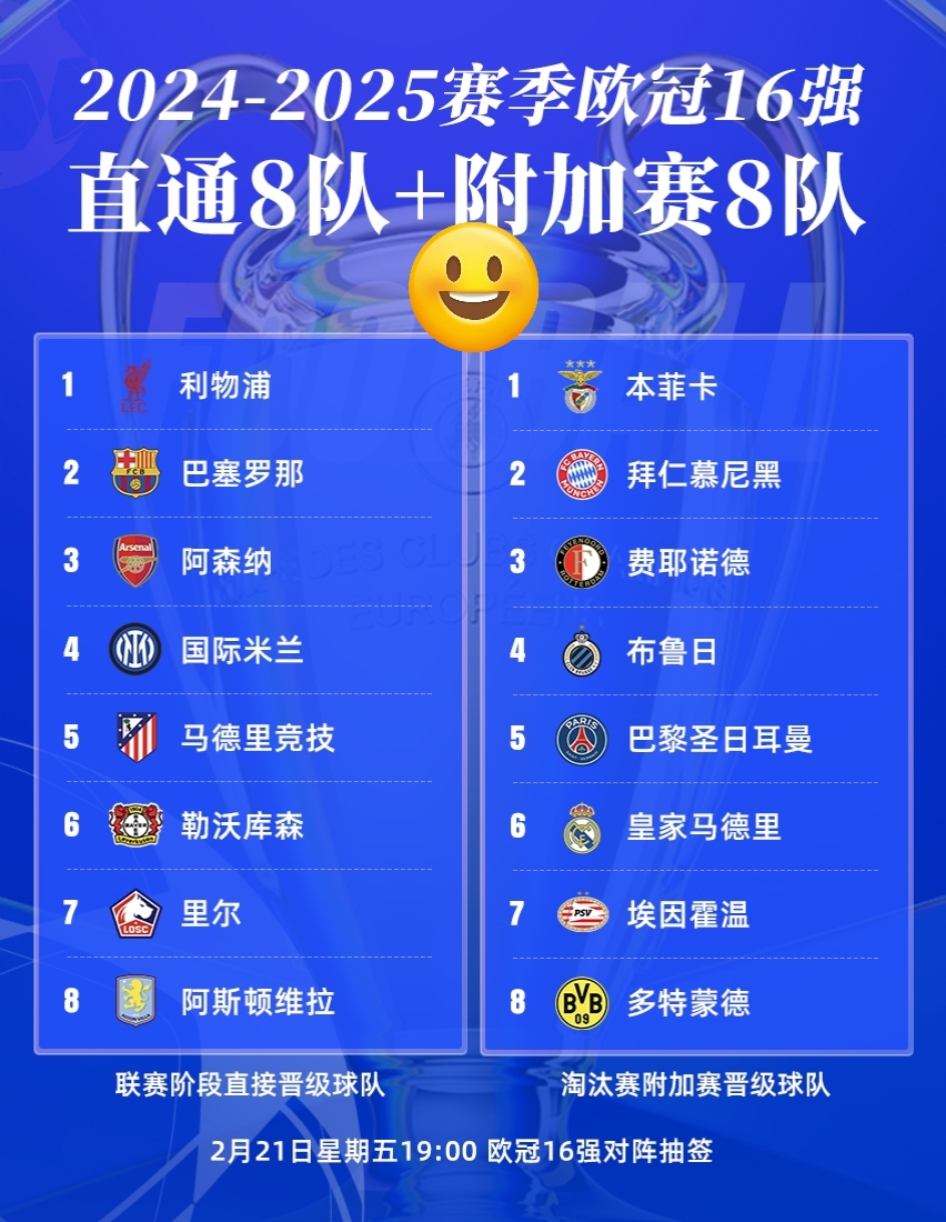 利物浦主帅赞誉多特蒙德年轻阵容