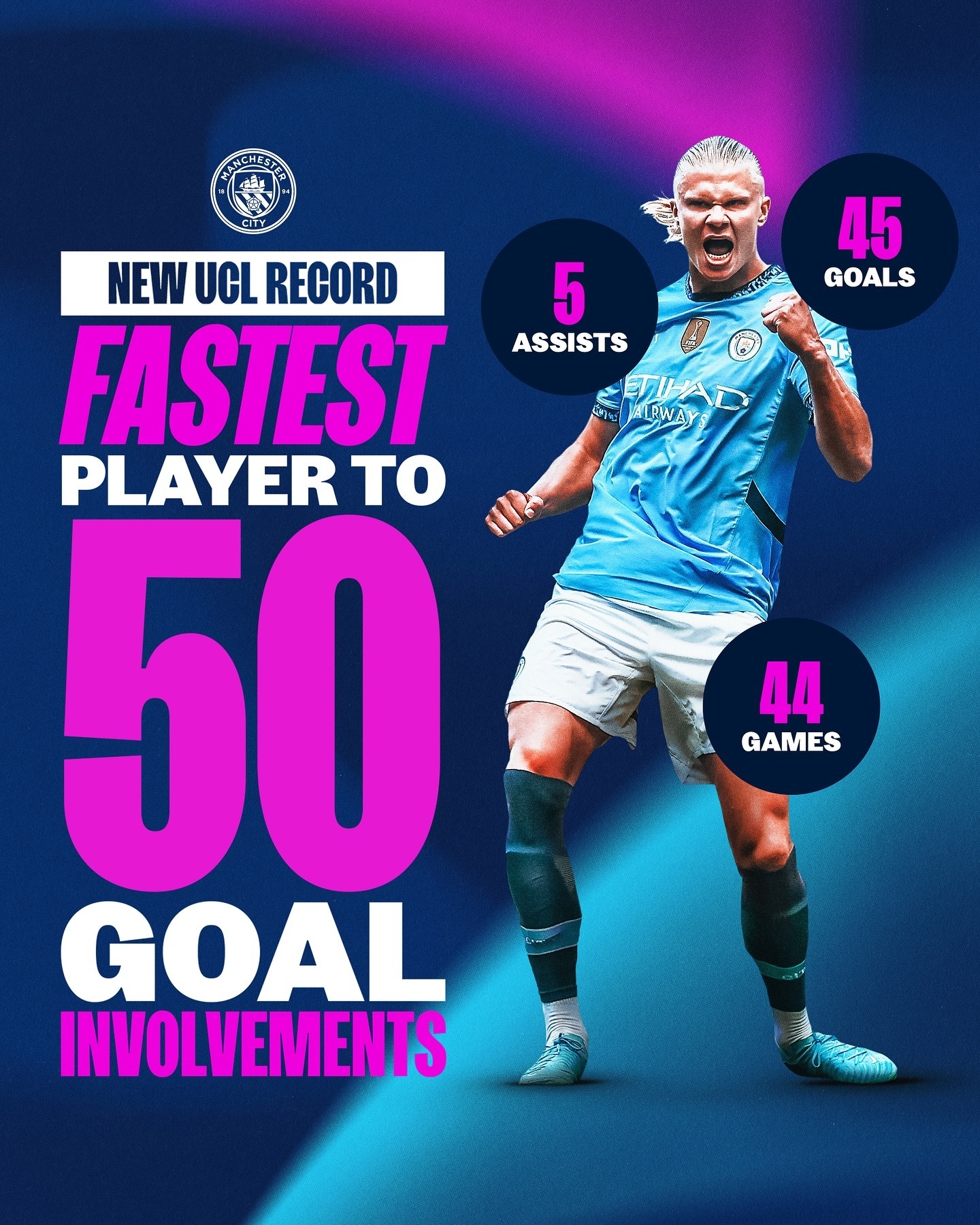 哈兰德迎来三赛季高光表现，西班牙队球迷沸腾！