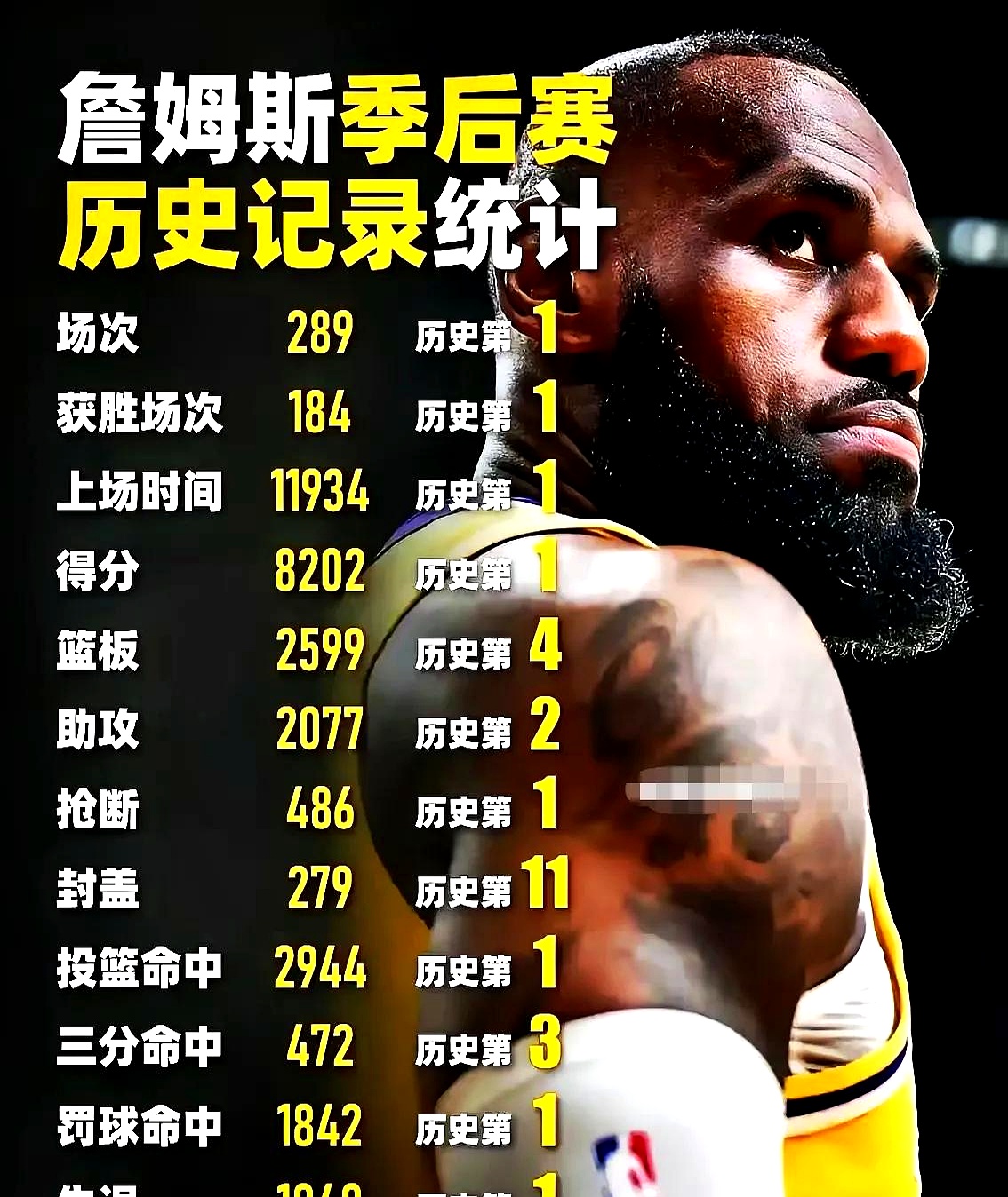 詹姆斯新星险胜表现突出，RNG前途光明！